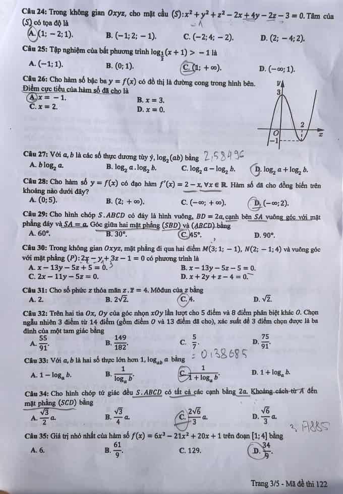 Đề Toán THPT Quốc gia 2024