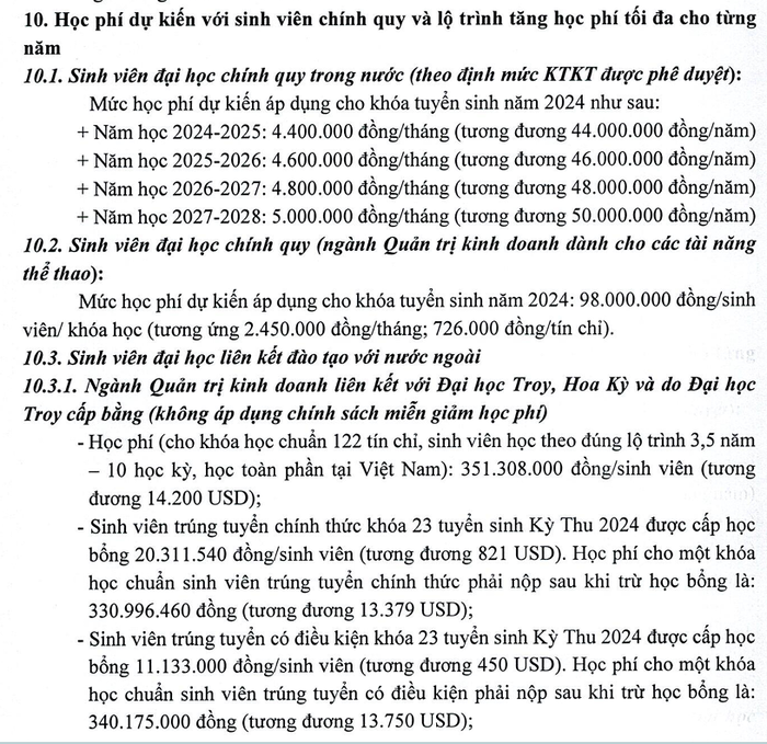 Học phí trường Đại học kinh tế (Đại học quốc gia Hà Nội)
