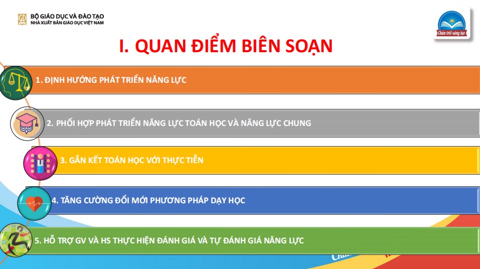 Slide tập huấn SGK Toán 9 CTST