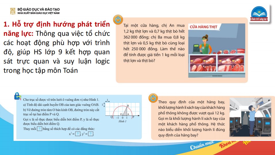 Slide tập huấn SGK Toán 9 CTST