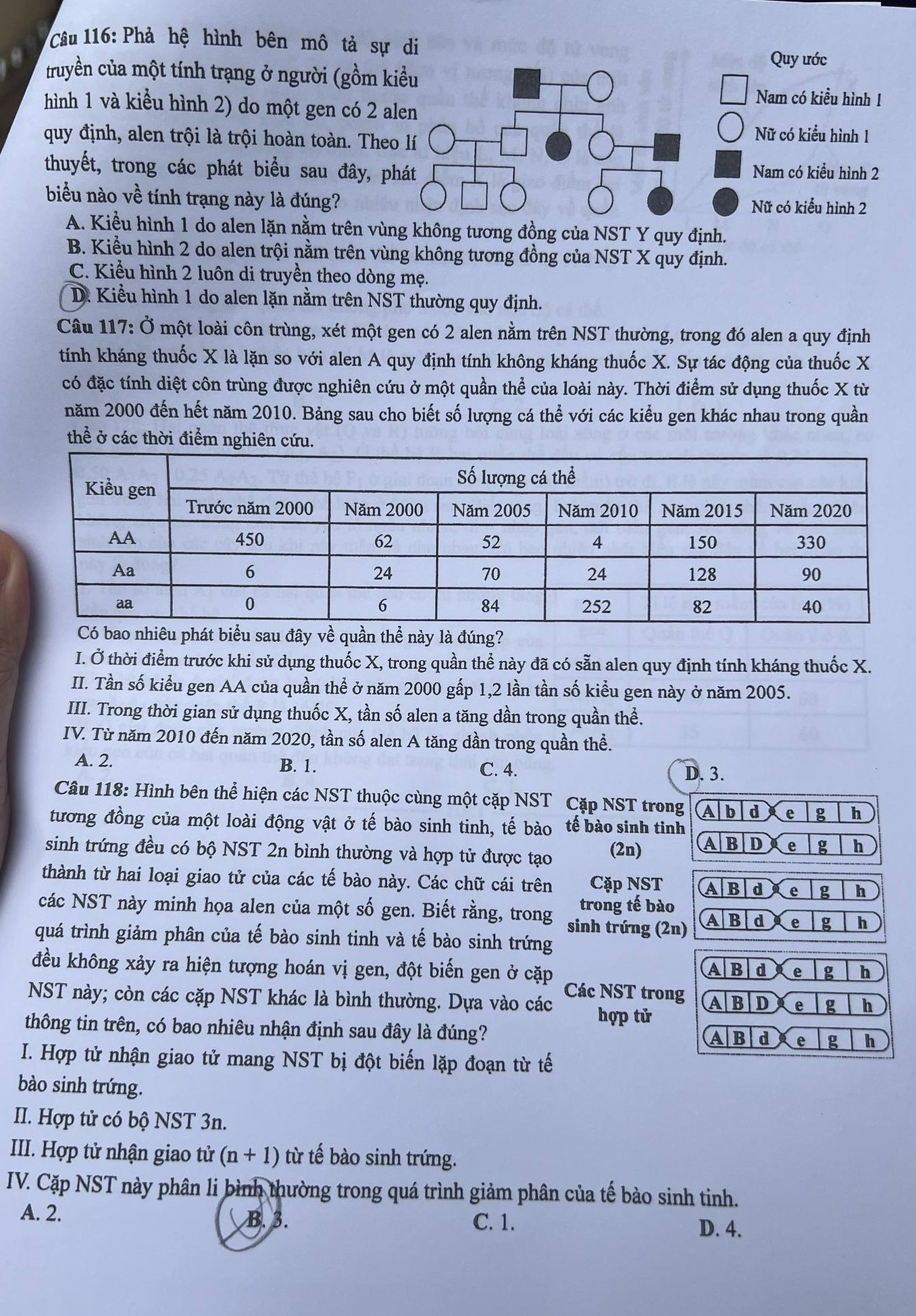 Đề thi môn Sinh học THPT Quốc gia năm 2024