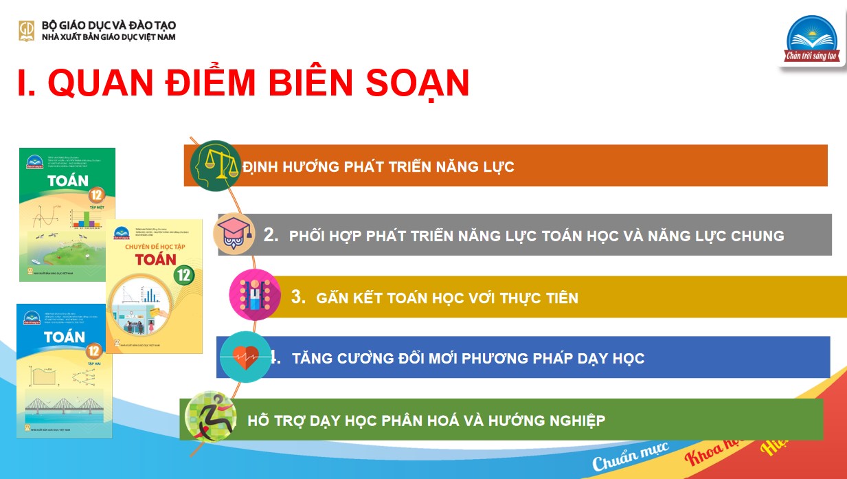 Slide tập huấn SGK mới lớp 12 môn Toán CTST