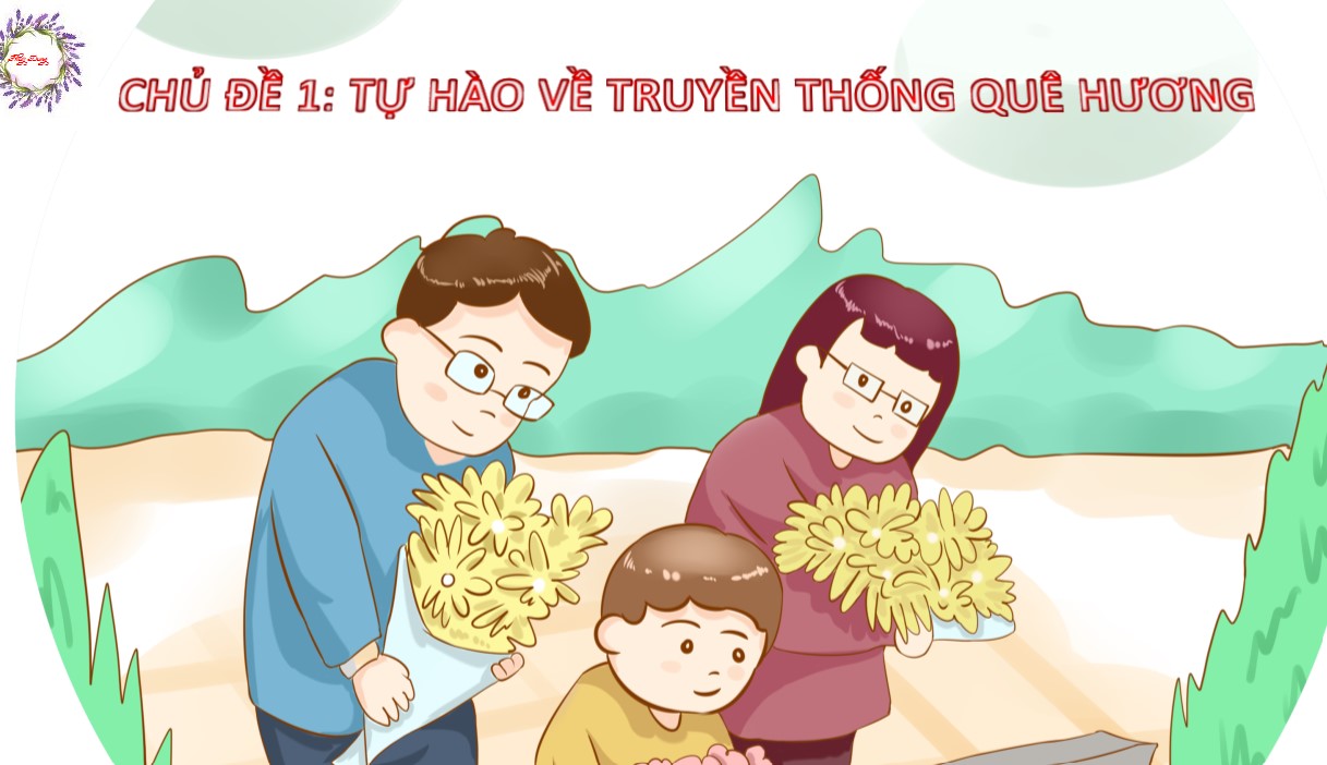 Bài giảng điện tử GDCD 7 Kết nối Tri thức Bài 1