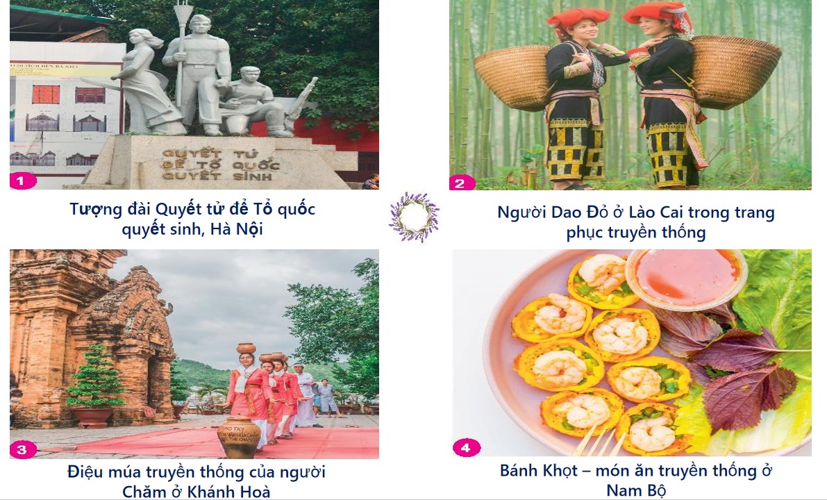 Bài giảng điện tử GDCD 7 Kết nối Tri thức Bài 1