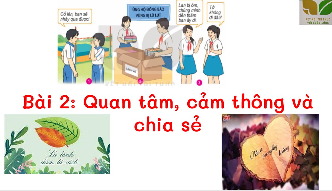 Bài giảng điện tử GDCD 7 Kết nối Tri thức Bài 2