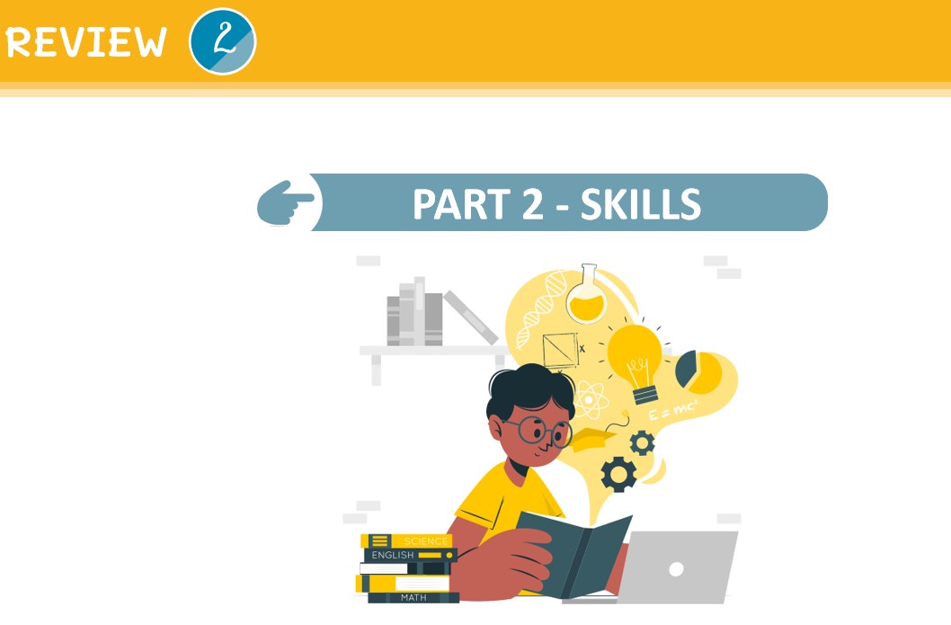 Bài giảng điện tử tiếng Anh 9 Global success