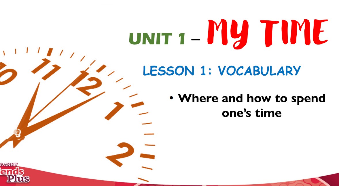 Bài giảng điện tử Tiếng Anh 7 Friends Plus Unit 1