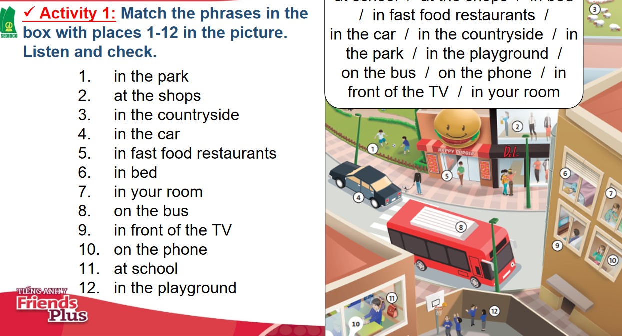 Bài giảng điện tử Tiếng Anh 7 Friends Plus Unit 1