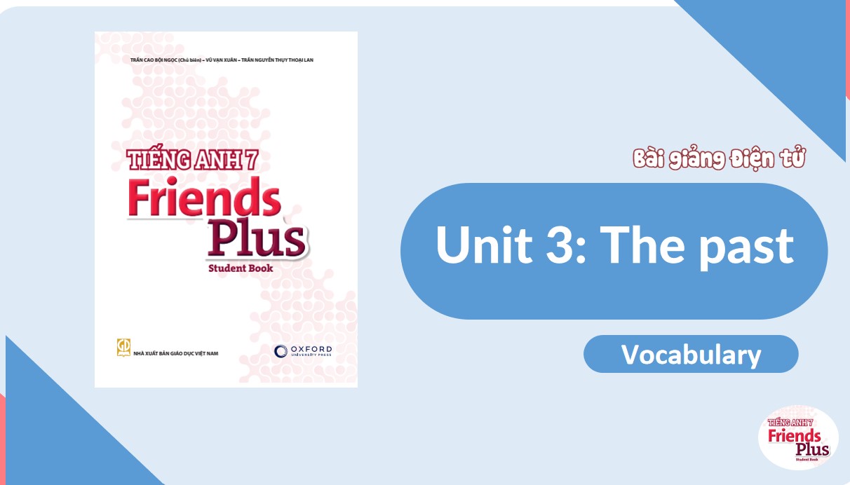 Bài giảng điện tử Tiếng Anh 7 Friends Plus Unit 3