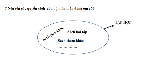Giáo án PowerPoint Toán lớp 6 Kết nối tri thức