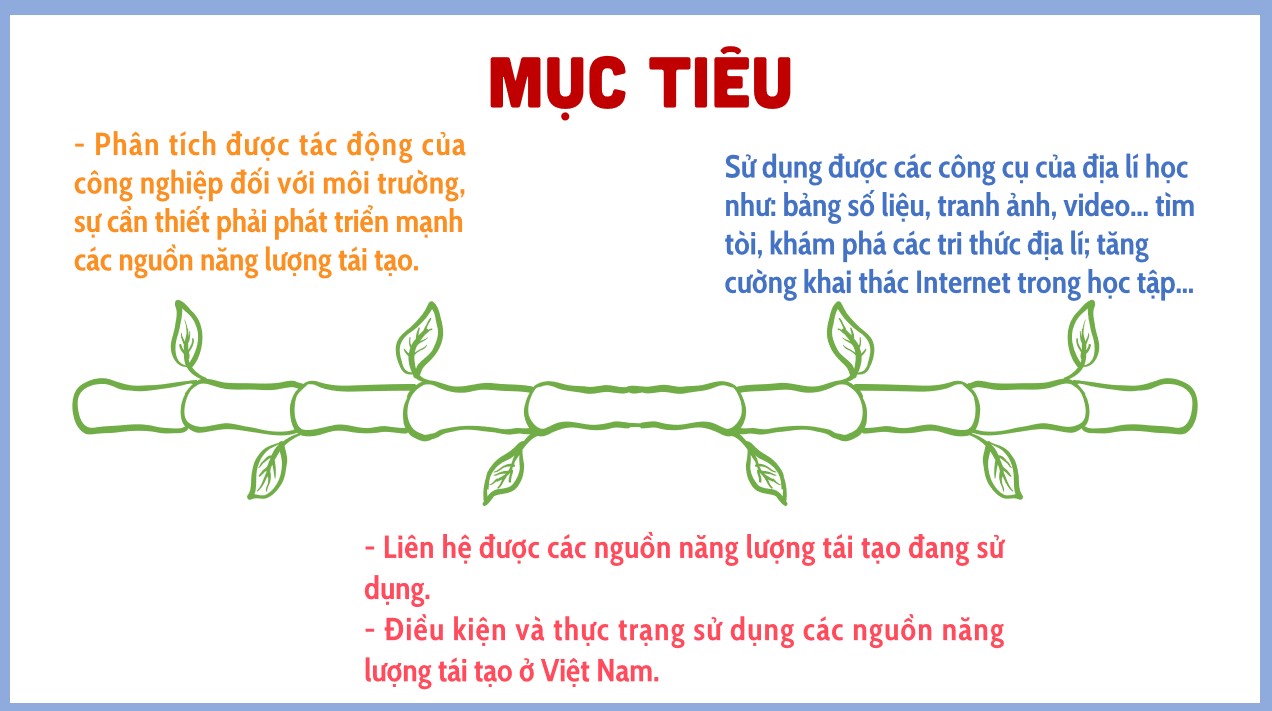 Giáo án PowerPoint Địa 10 Kết nối tri thức bài 31