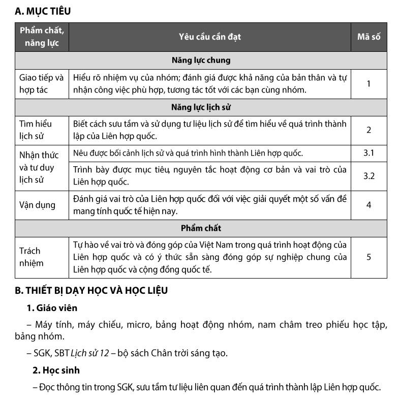 Giáo án môn Sử lớp 12 CTST