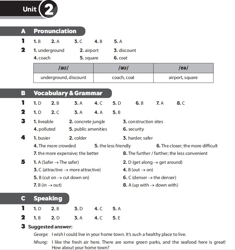 Giải sách bài tập Tiếng Anh 9 Global Success