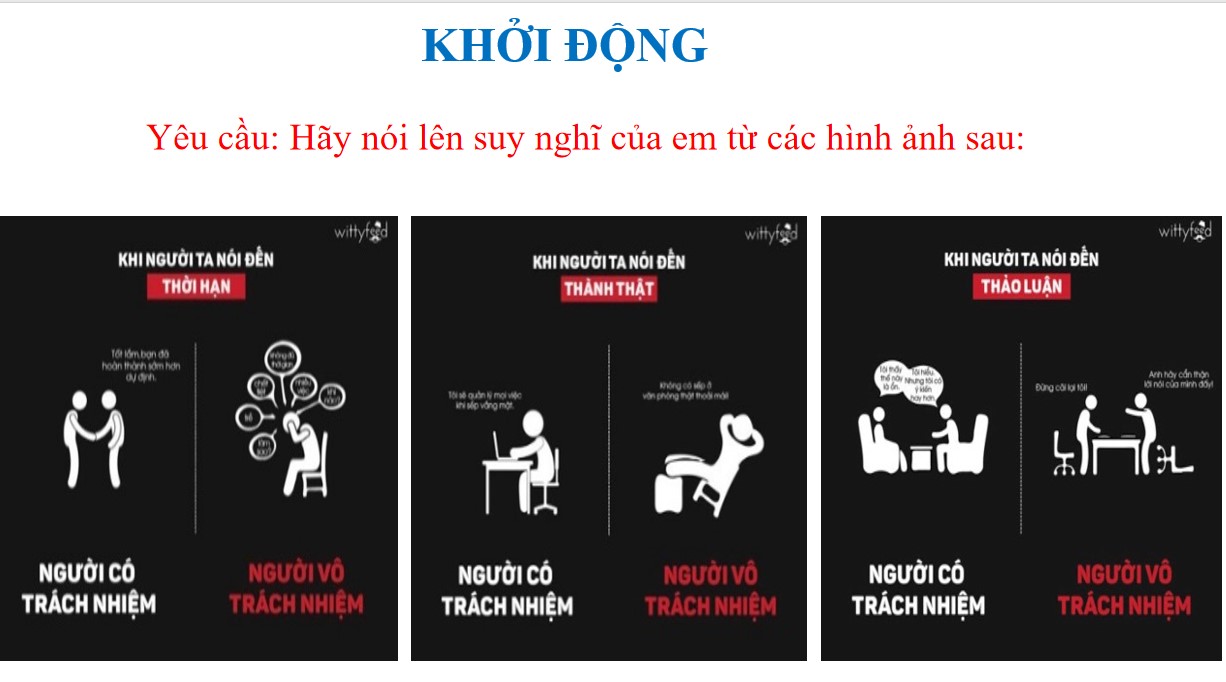 Bài giảng điện tử Hoạt động trải nghiệm 10 CTST