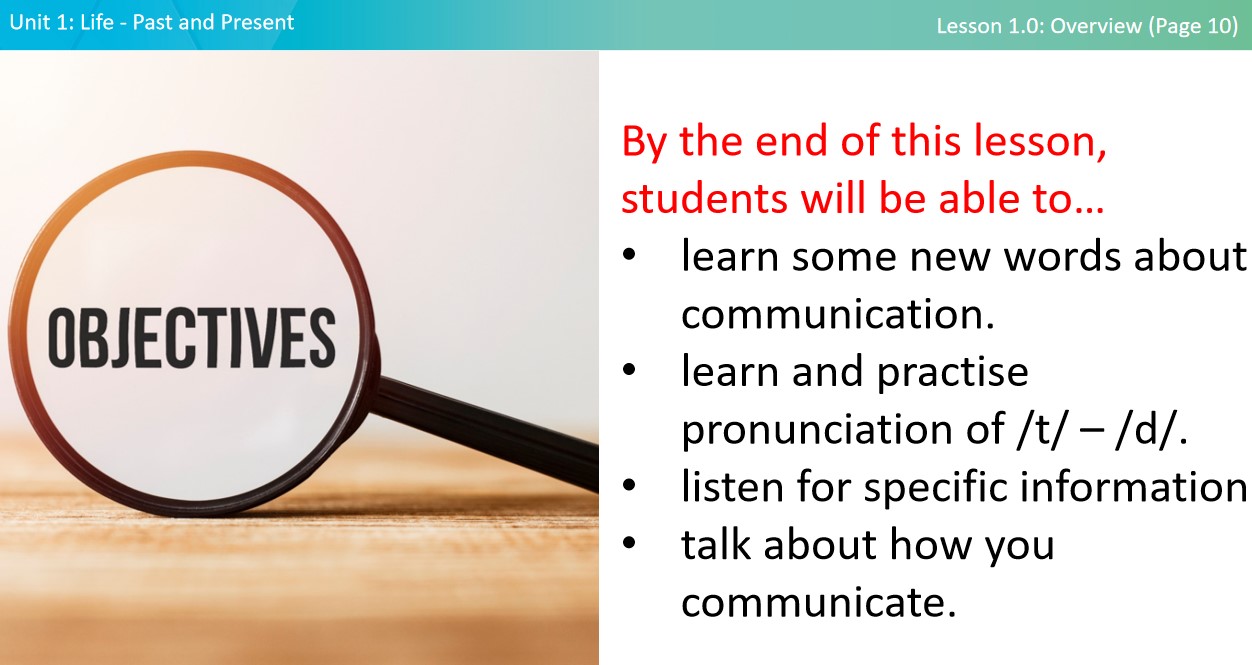 Bài giảng điện tử Anh 9 Right On Unit 1