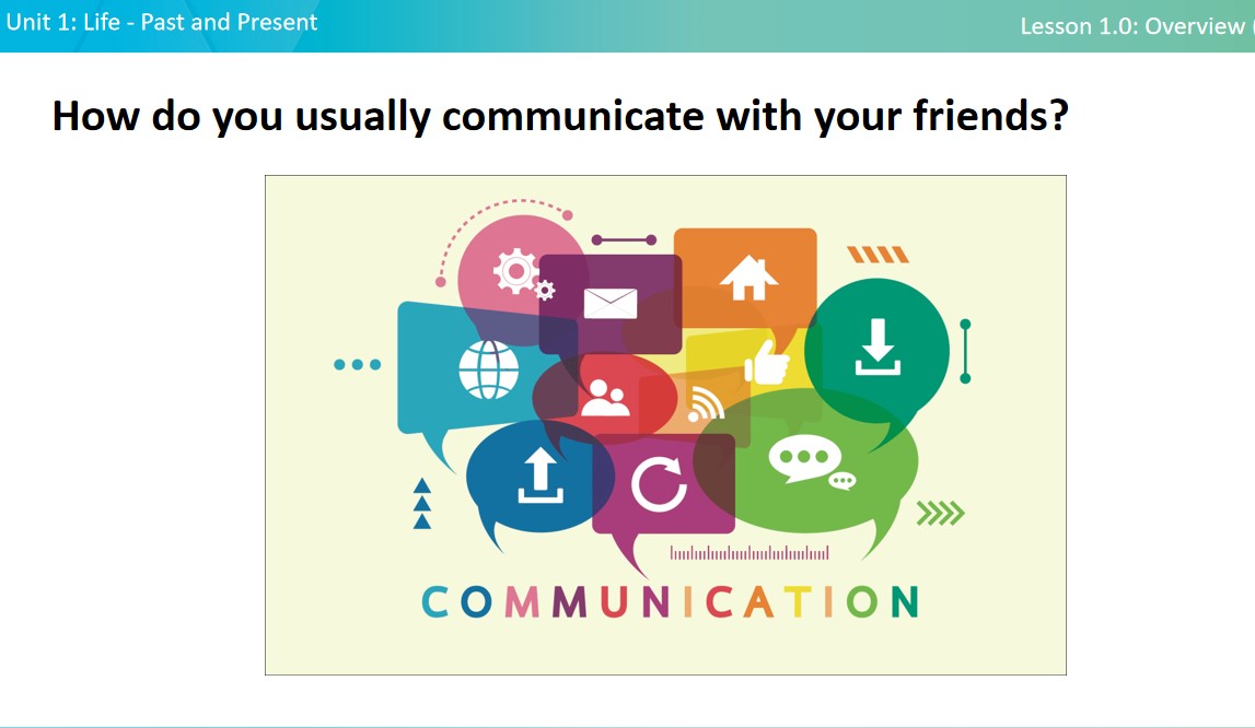 Bài giảng điện tử Anh 9 Right On Unit 1