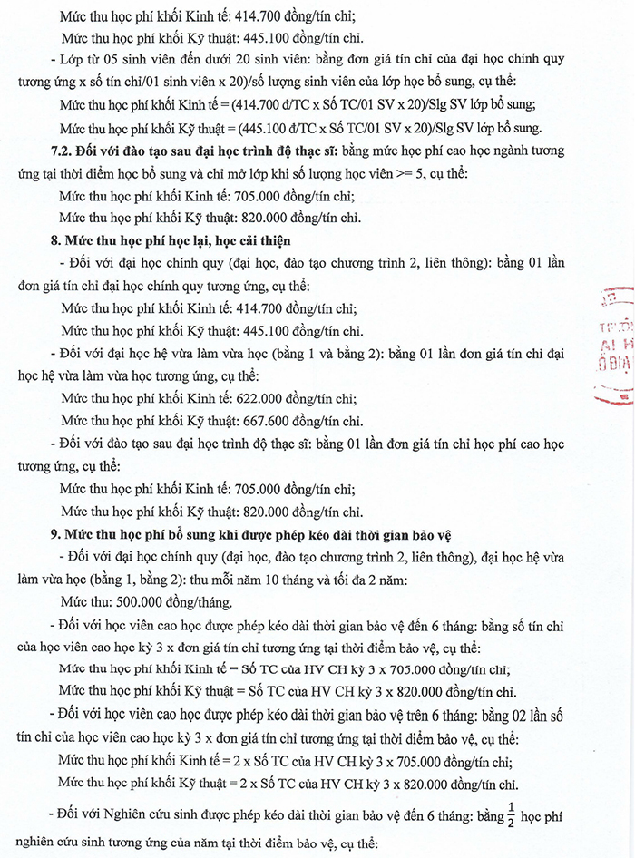 Học phí Đại học Mỏ Địa chất 2024