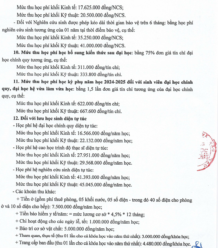 Học phí Đại học Mỏ Địa chất 2024