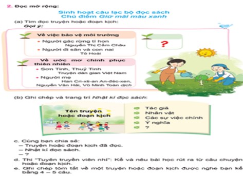 Nhật ký bồi dưỡng sách giáo khoa lớp 5 Chân trời sáng tạo