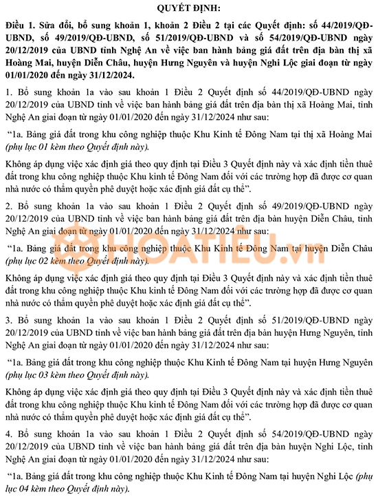 Bảng giá đất tỉnh Nghệ An 2024