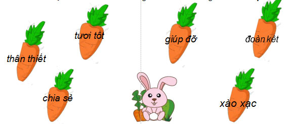 Bài tập cuối tuần Tiếng Việt lớp 1 Kết nối tri thức