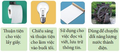 Giáo án Công nghệ 5 Kết nối tri thức