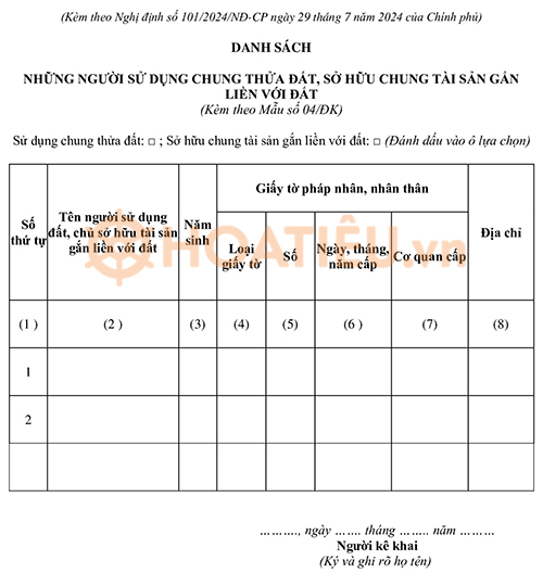 Mẫu số 04a/ĐK - Danh sách những người sử dụng chung thửa đất, sở hữu chung tài sản gắn liền với đất