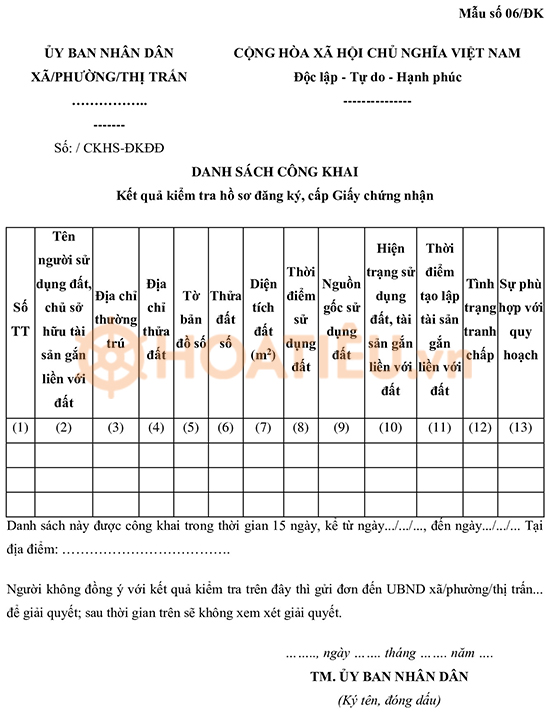 Danh sách công khai kết quả kiểm tra hồ sơ đăng ký, cấp Giấy chứng nhận quyền sử dụng đất 2024