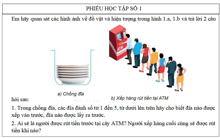 Giáo án chuyên đề 1 Tin học 12 KNTT