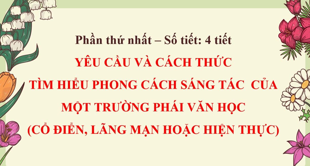 Giáo án PowerPoint chuyên đề 3 Ngữ văn 12 CTST