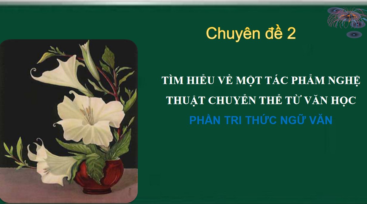 Giáo án PowerPoint chuyên đề 2 Ngữ văn 12 KNTT