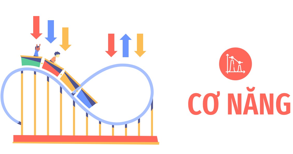 Bài giảng điện tử Vật lý 9 Kết nối tri thức bài 3