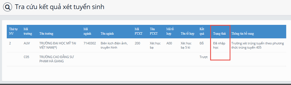 Chi tiết các bước xác nhận nhập học trực tuyến đại học năm 2024
