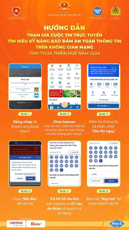Đáp án thi trực tuyến "Tìm hiểu kỹ năng bảo đảm an toàn thông tin trên không gian mạng" tỉnh Thừa Thiên Huế năm 2024