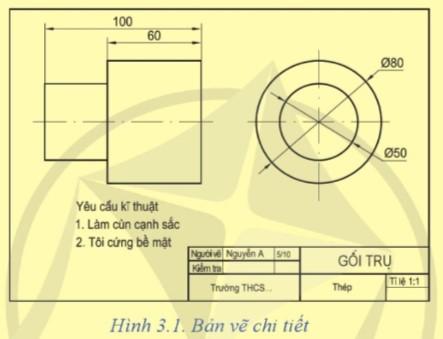 Giáo án bài 3 Công nghệ 8 Cánh Diều