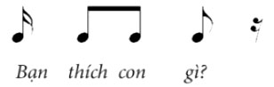 Giáo án Âm nhạc lớp 2 sách Kết nối tri thức với cuộc sống