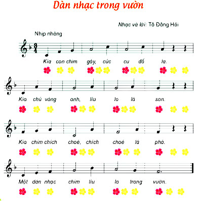 Giáo án Âm nhạc lớp 2 Kết nối tri thức