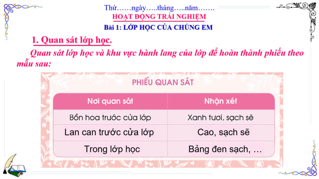 PowerPoint Hoạt động trải nghiệm 3 Cánh Diều