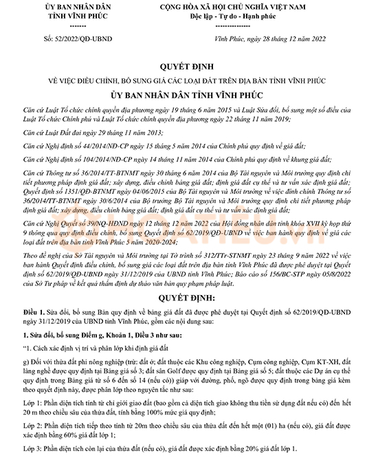 Bảng giá đất tỉnh Vĩnh Phúc 2024