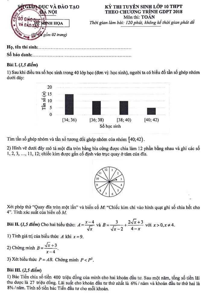 Đề minh họa môn Toán vào 10 Hà Nội 2025
