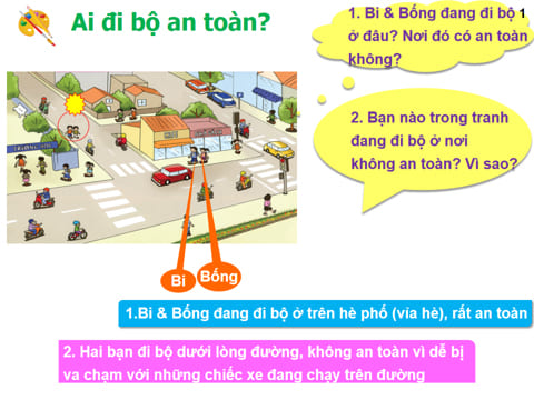 Giáo án PPT An toàn giao thông lớp 4