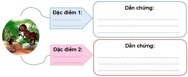 Phiếu bài tập cuối tuần Tiếng Việt lớp 5 Cánh Diều