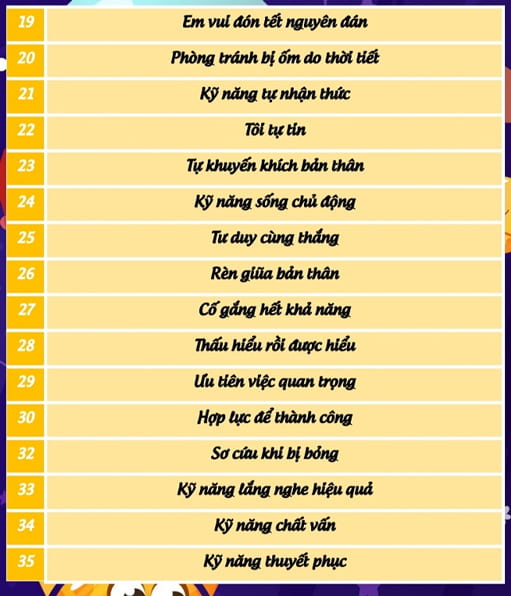 Giáo án kỹ năng sống lớp 4