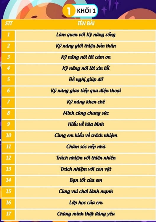 Giáo án kĩ năng sống lớp 1