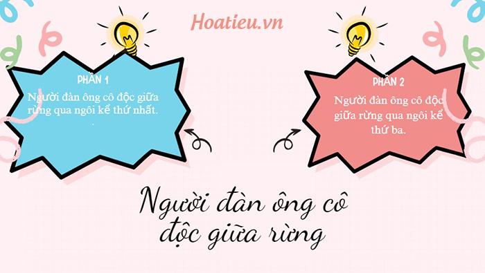 Bố cục Người đàn ông cô độc giữa rừng