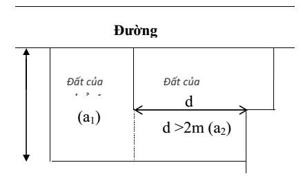 Bảng giá đất tỉnh Đắk Lắk