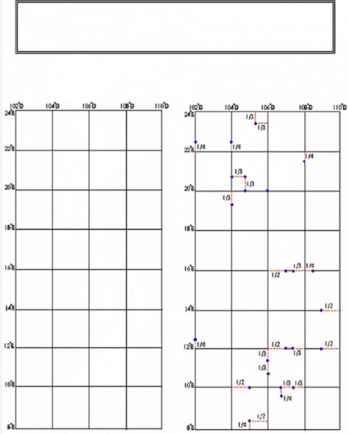 Hướng dẫn vẽ bản đồ Việt Nam trên giấy A4