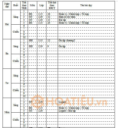 Mẫu sổ báo giảng dành cho giáo viên