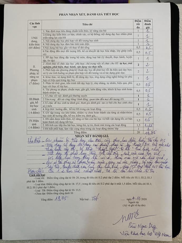 Phiếu dự giờ tiểu học theo Thông tư 27