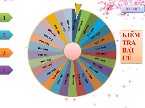 Powerpoint Vòng quay kiểm tra bài cũ